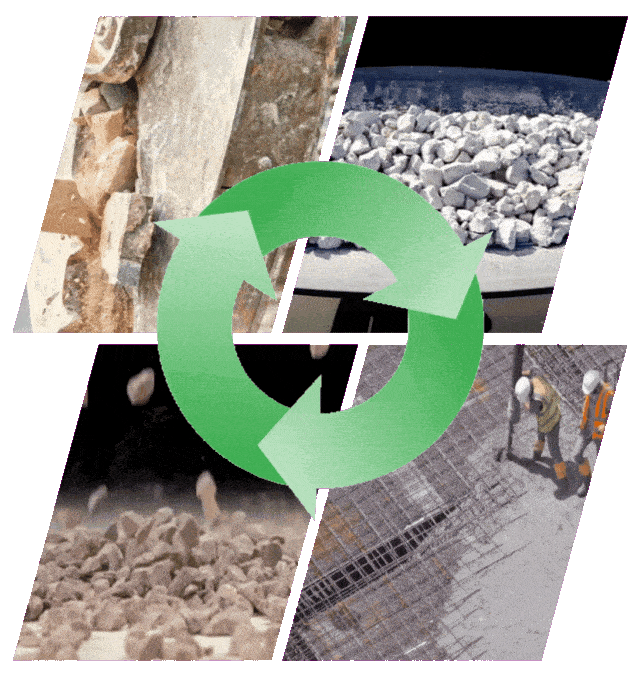 Das GIF zeigt den Recycling-Kreislauf von Beton. In vier Bildabschnitten werden große Betonbrocken zerkleinert, als Schotter sortiert, weiterverarbeitet und schließlich beim Bau von Stahlbeton durch Bauarbeiter verwendet. In der Mitte verbinden grüne, kreisförmige Pfeile die einzelnen Schritte und symbolisieren den nachhaltigen Materialkreislauf im Bauwesen.

                                